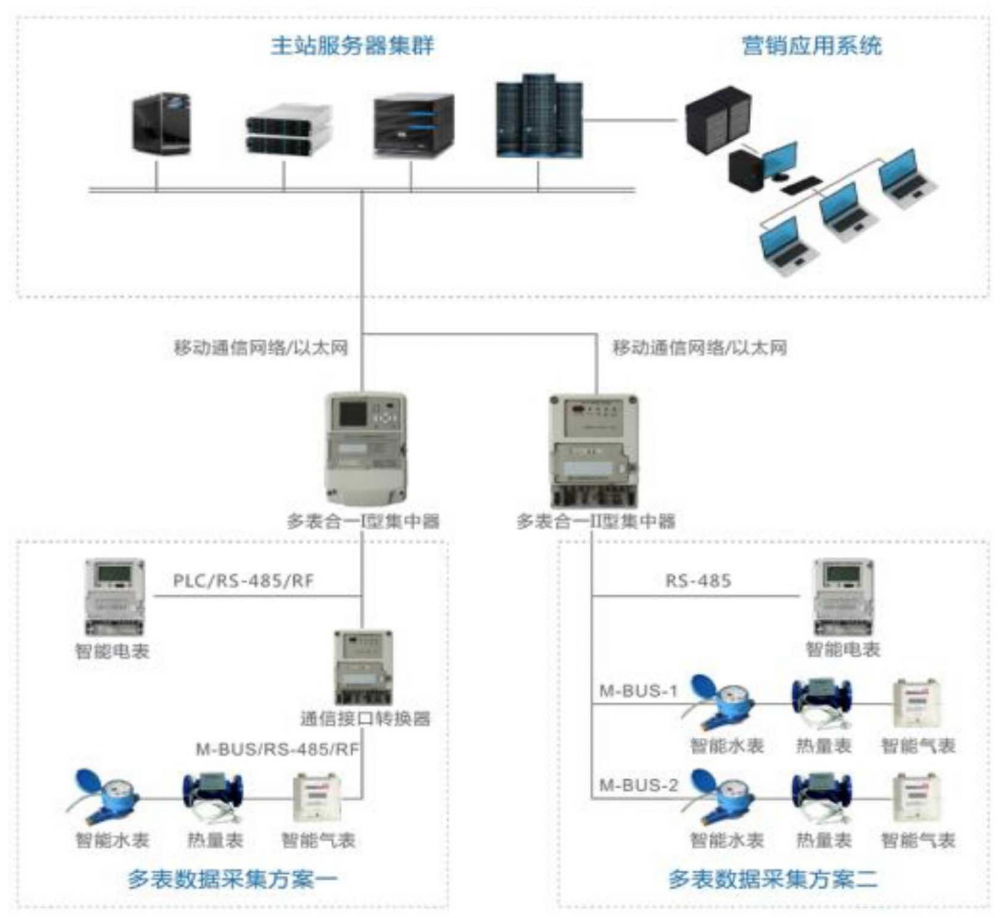 截屏2022-02-08 16.39.51.png