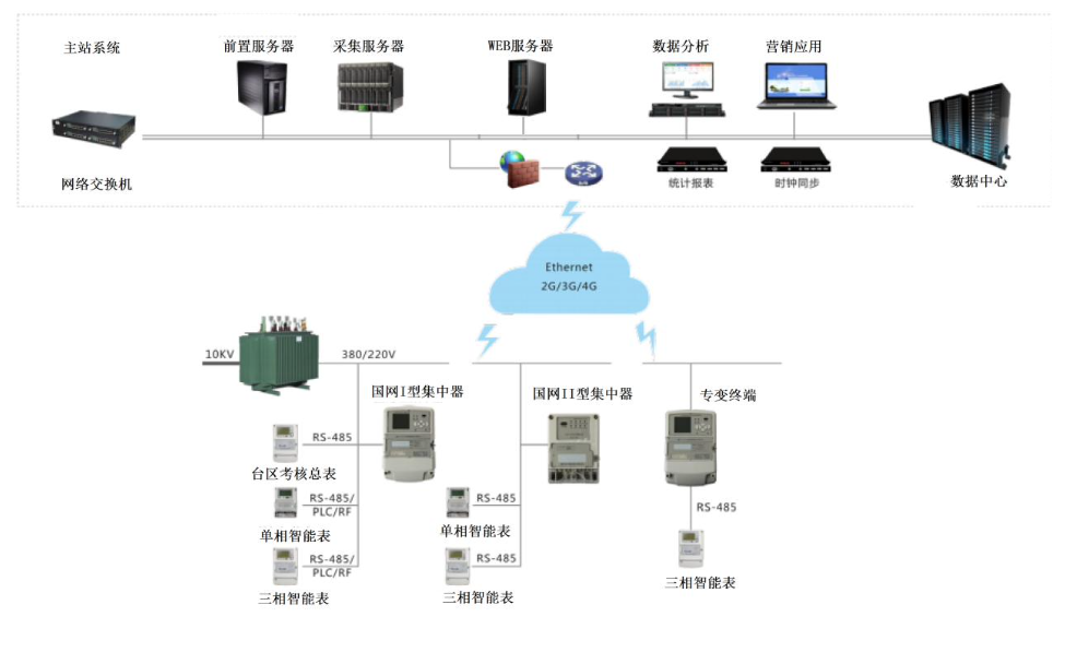 截屏2022-02-08 16.50.27.png