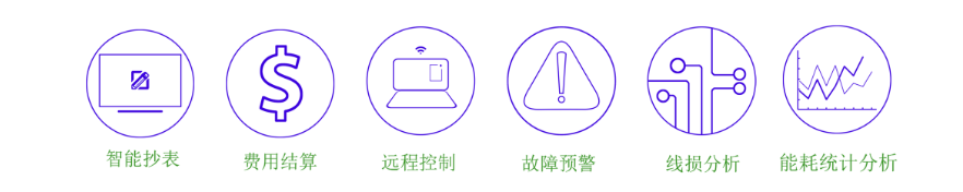 截屏2022-02-08 16.49.37.png