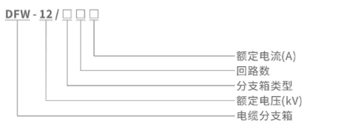 截屏2022-02-09 16.39.30.png